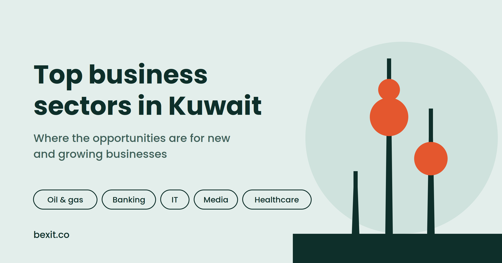 Top Business Sectors in Kuwait